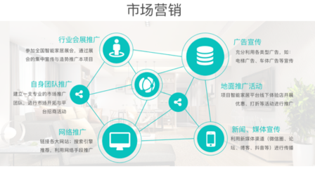 从单品到生态 智能家居的革命浪潮与纳肯伯爵的睡眠新篇章